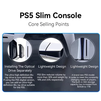 Sony PS5 Slim Console Origianl-100% оригинальная PlayStation 5 -Сверхскоростная PlayStation5 Slim Консоль PS5 Slim Изображение 2