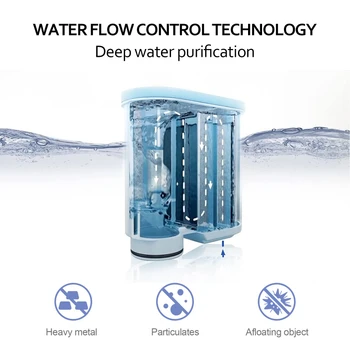 Очиститель Для Воды Spring Source CMF009 Совместимый с Philips CA6903 Aquaclean для Автоматических Кофемашин с Защитой От Накипи Изображение 2